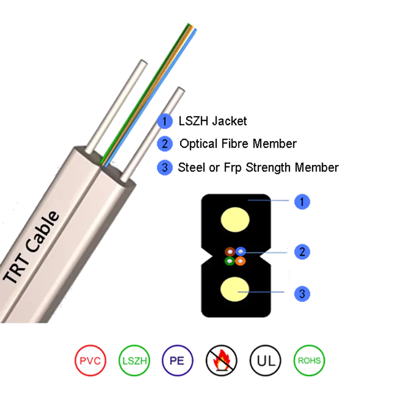 Bow-type dråpe fiberoptisk kabel